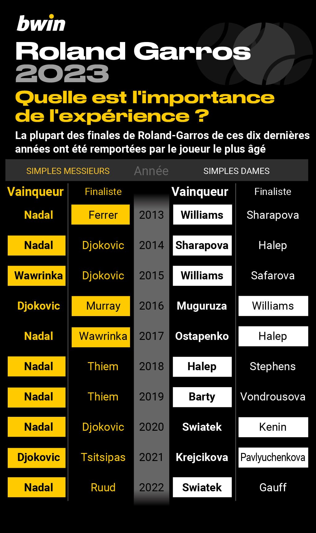 qui gagnera euroleague basketball